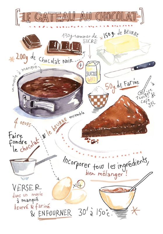 illustration lucile prache gateau chocolat.jpg - Lucile PRACHE | Virginie